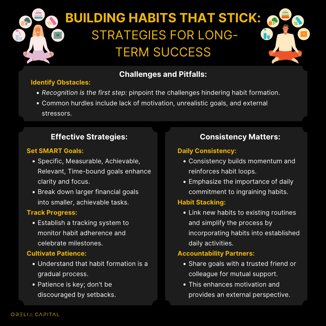The Science of Habits: Cultivating Positive Daily Rituals