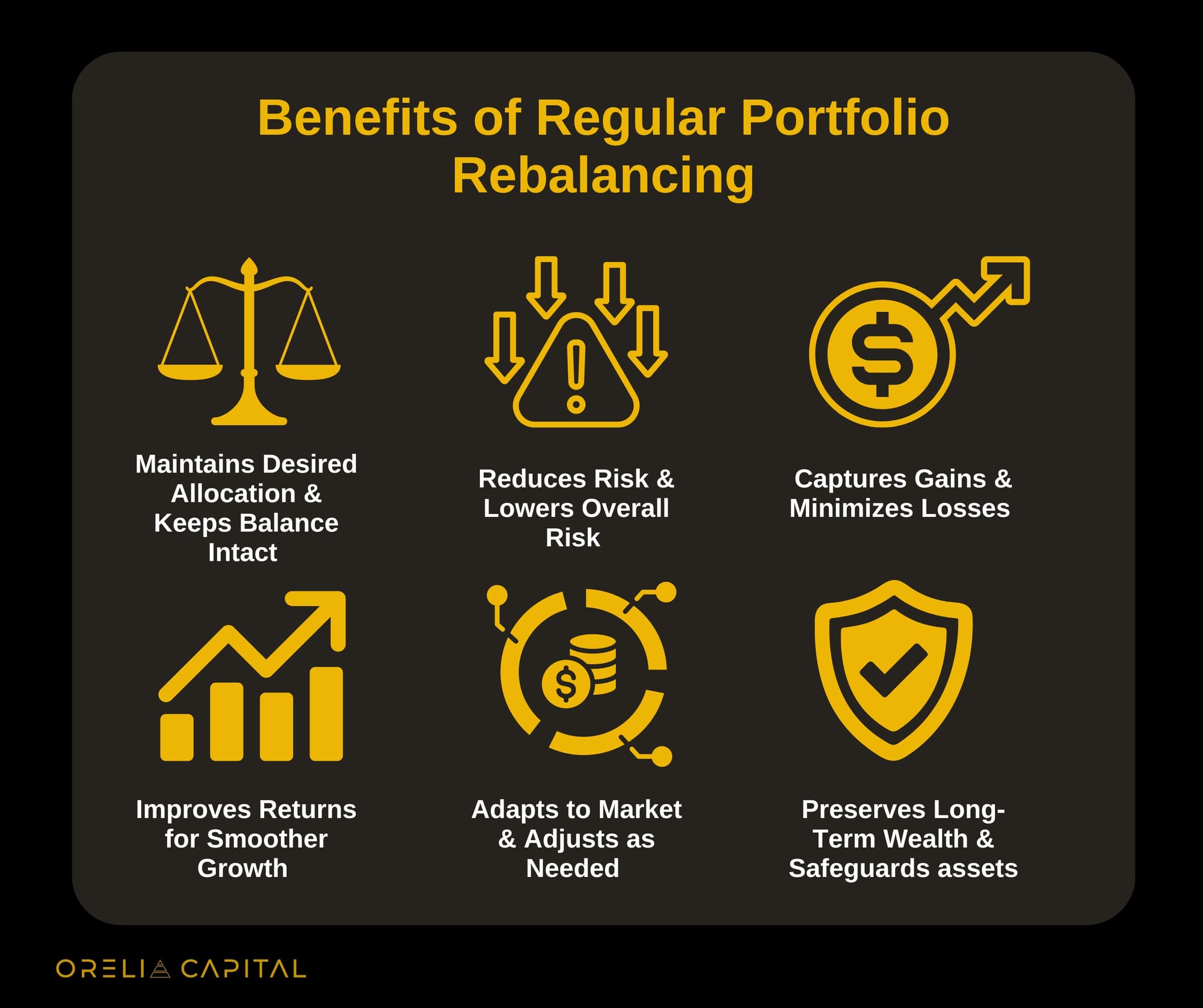 The Importance of Regular Portfolio Rebalancing: Maintaining Your Asset Allocation